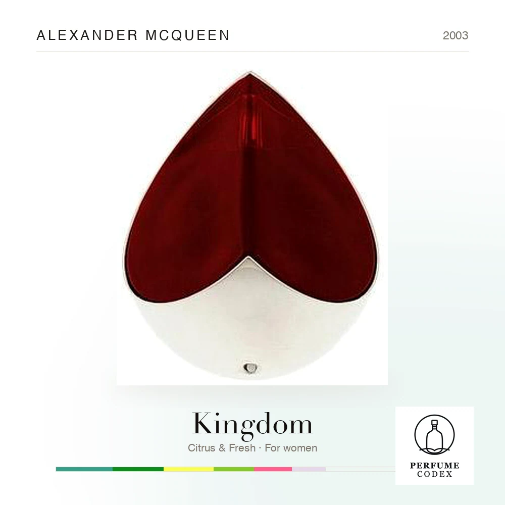 Alexander McQueen Kingdom — perfume poster