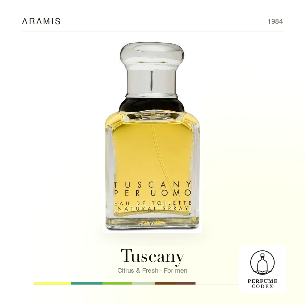 Aramis Tuscany — perfume poster
