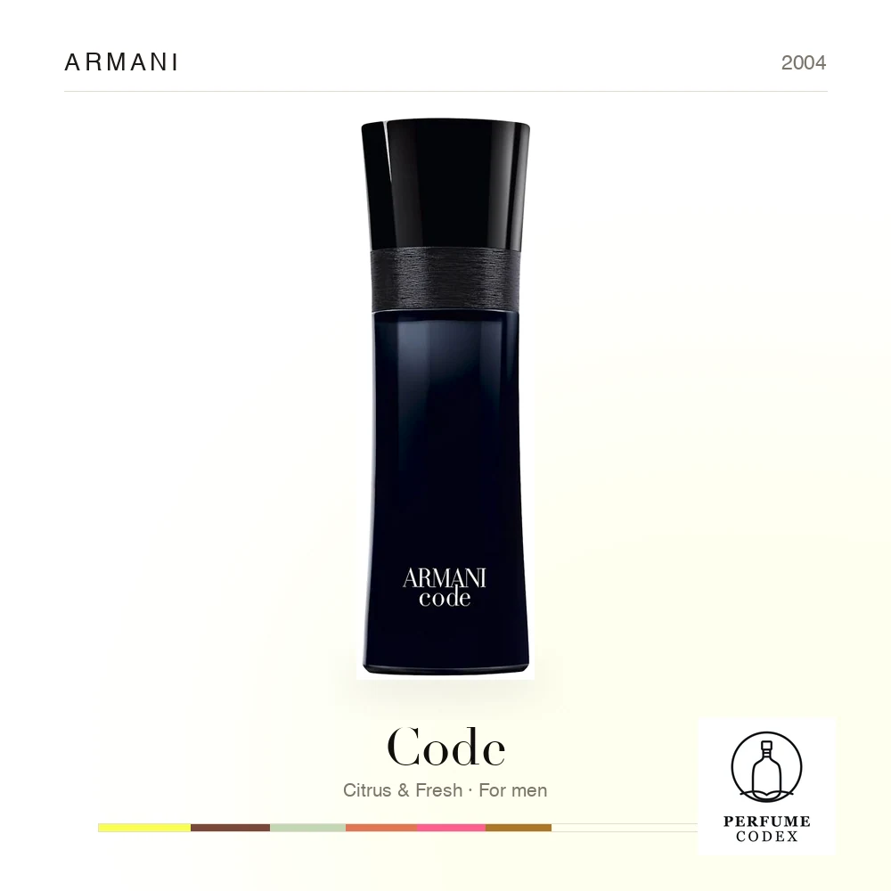 Armani Code — perfume poster