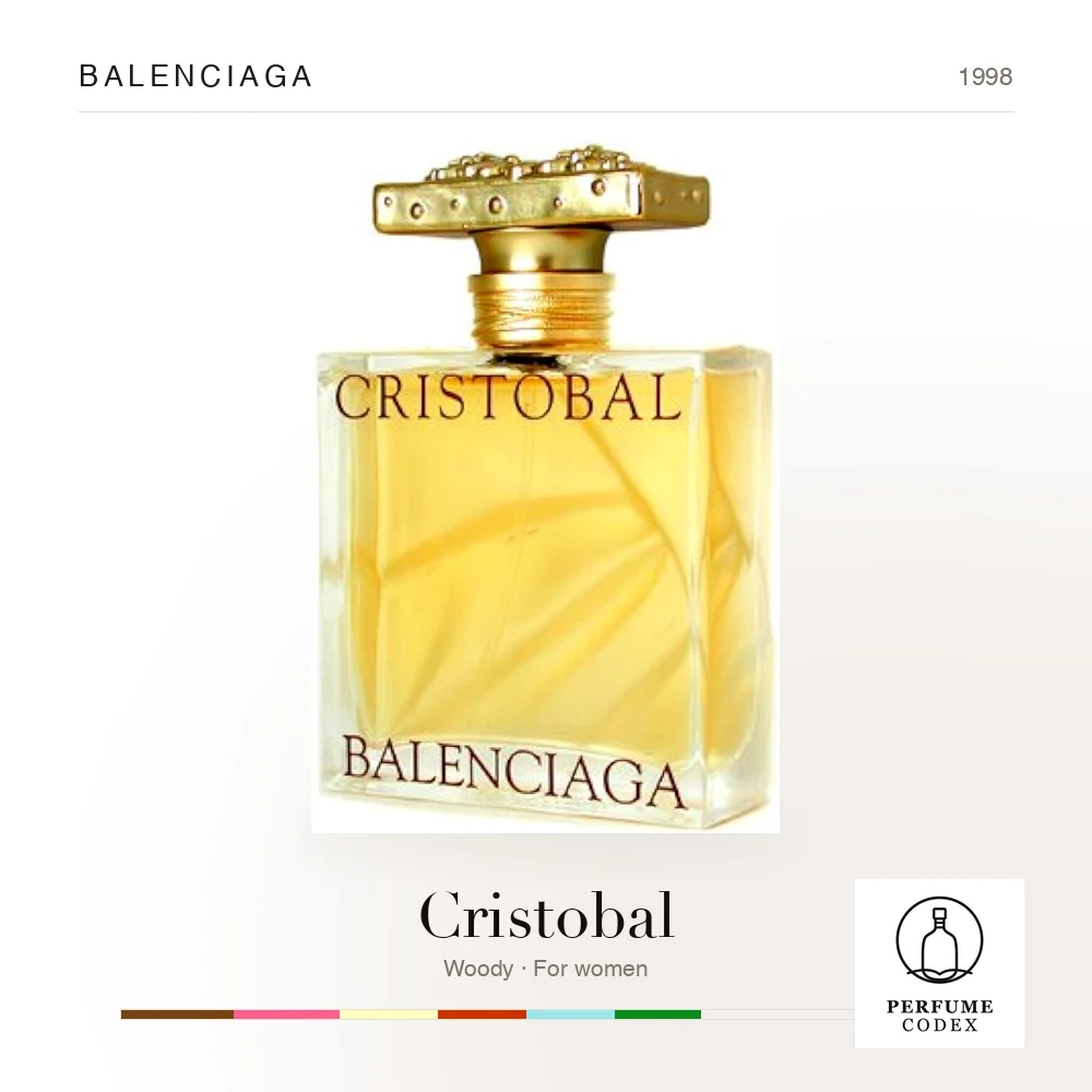Balenciaga Cristobal