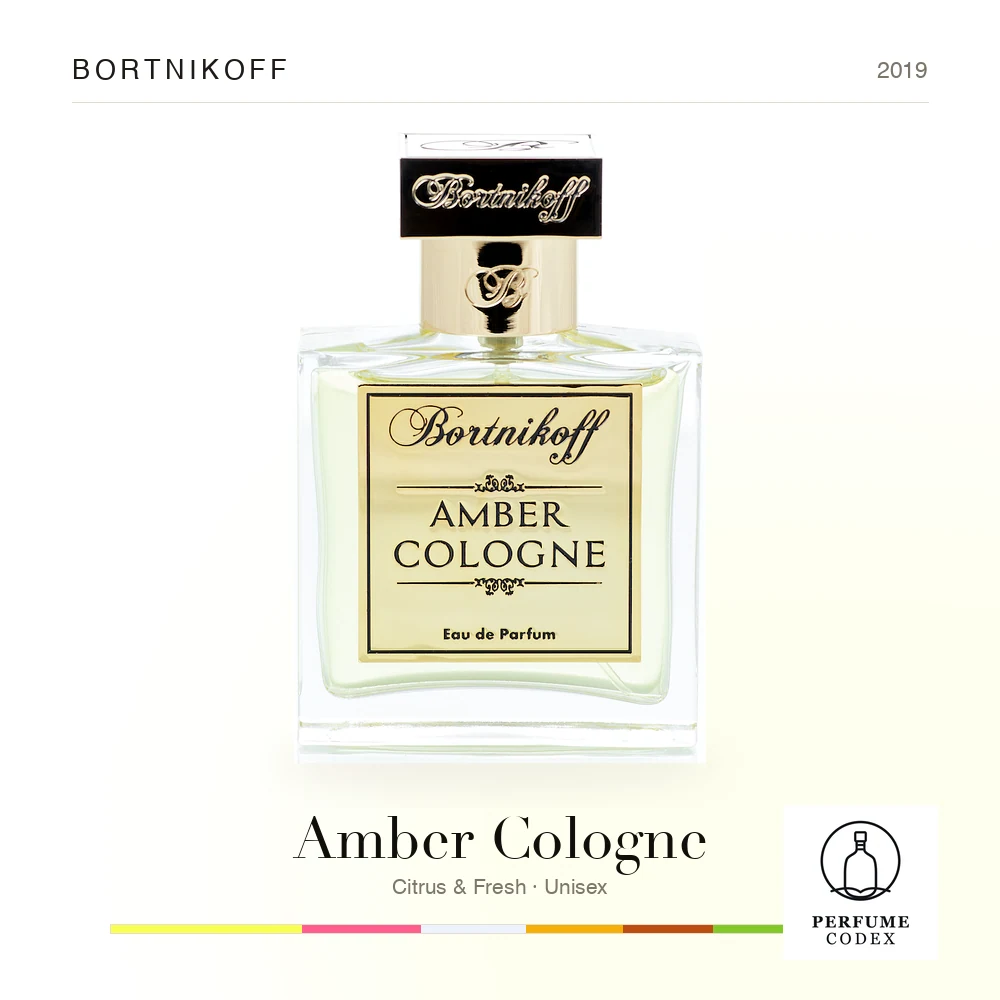 Bortnikoff Amber Cologne — perfume poster