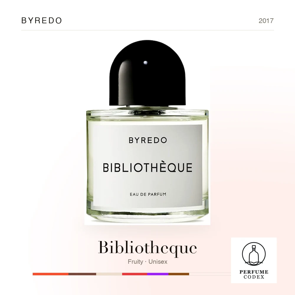 Byredo Bibliotheque — perfume poster