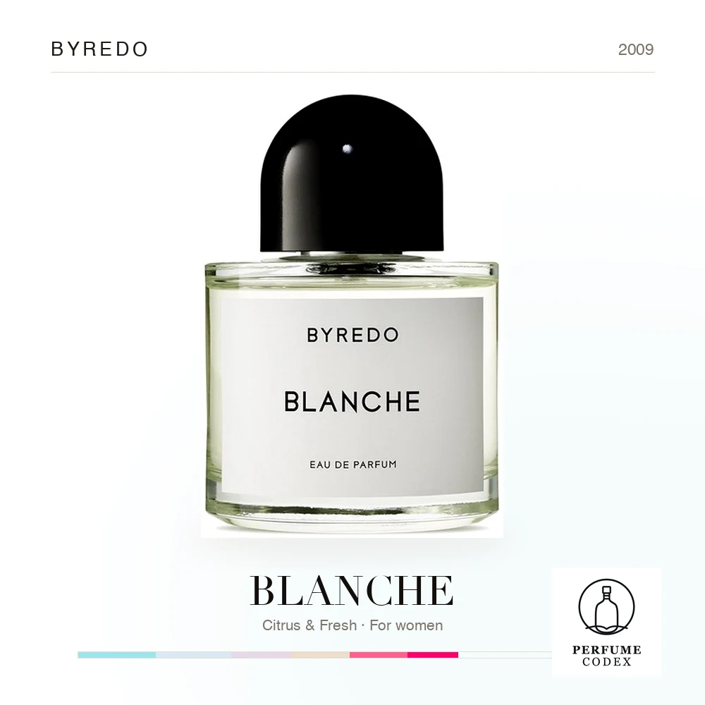Byredo BLANCHE — perfume poster