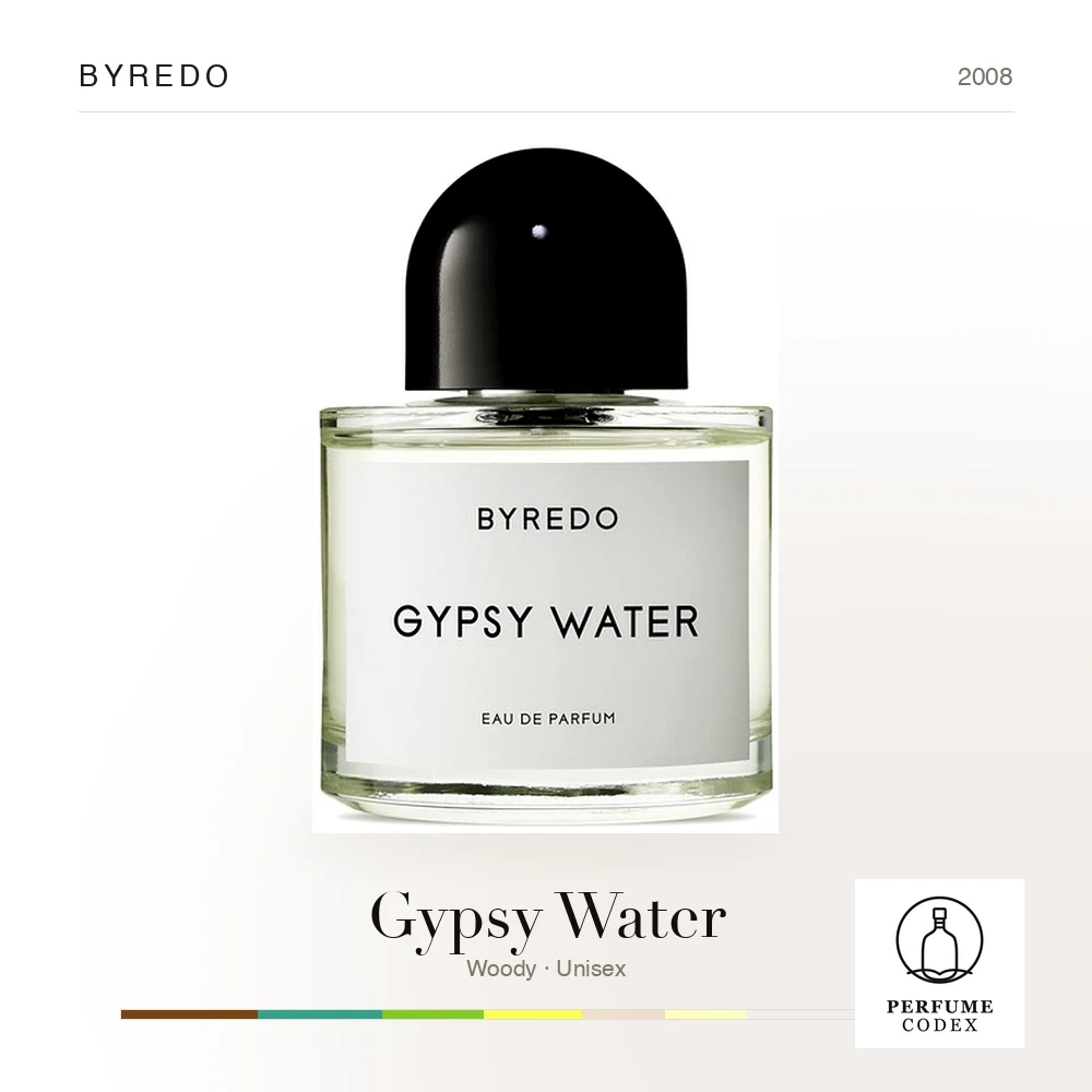 Byredo Gypsy Water