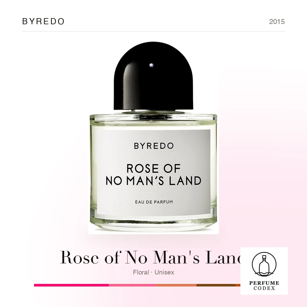 Byredo Rose of No Man's Land
