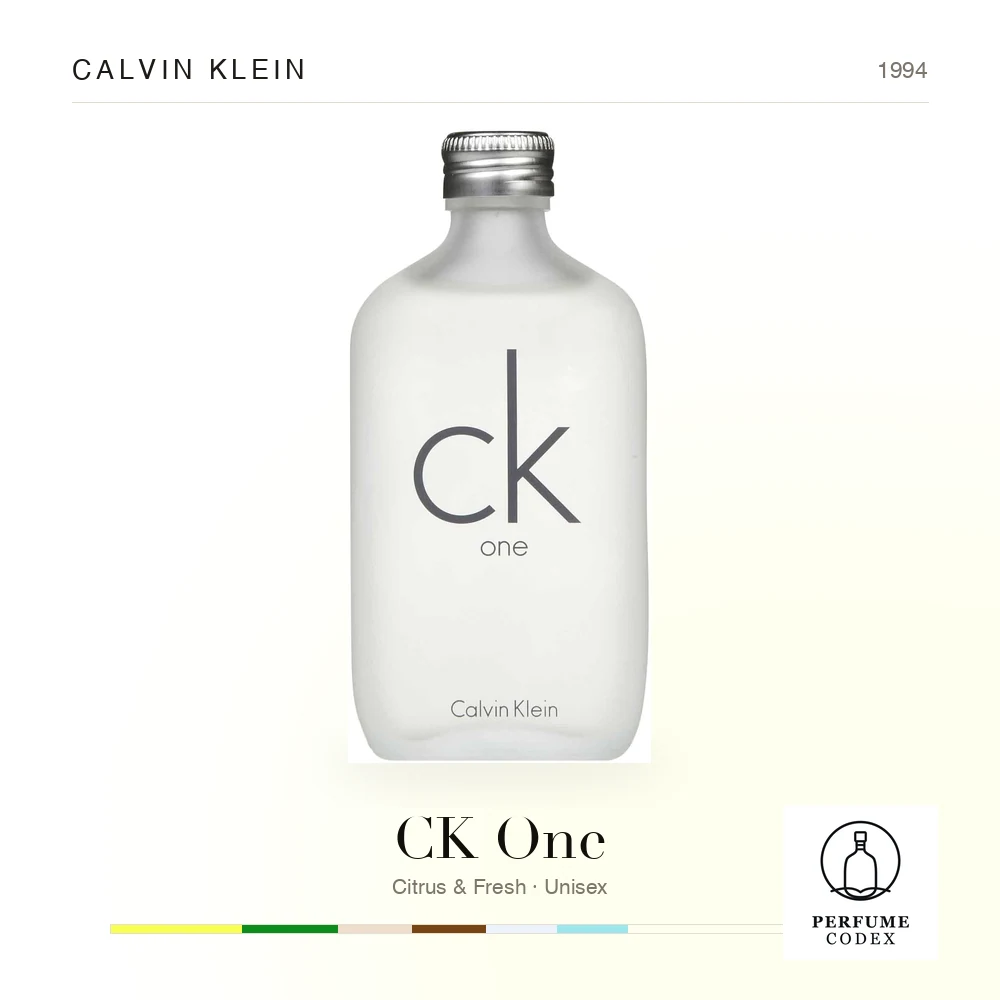 Calvin Klein CK One — perfume poster