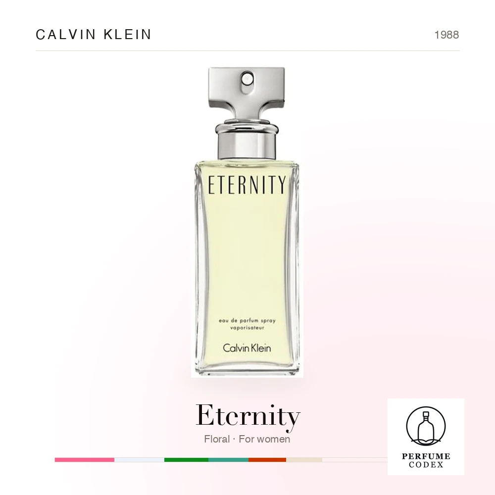 Calvin Klein Eternity — perfume poster