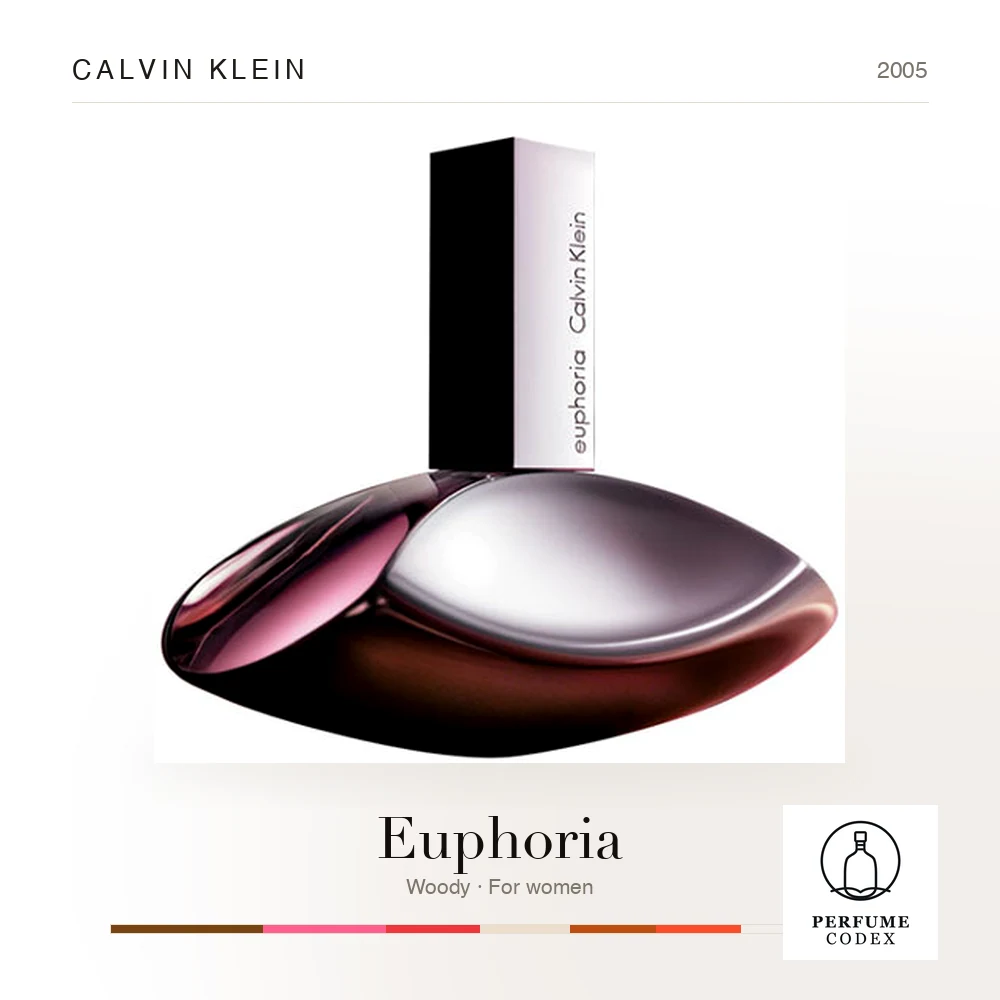 Calvin Klein Euphoria — perfume poster