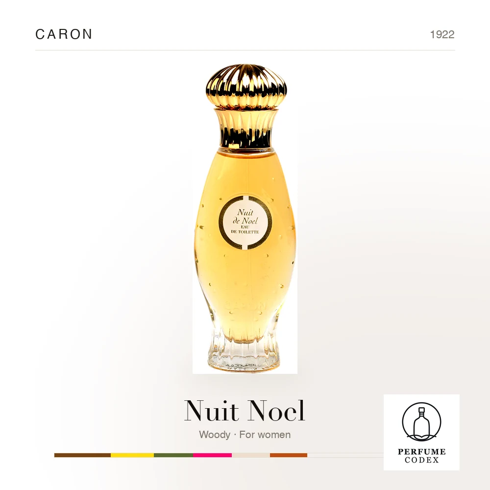 Caron Nuit Noel — perfume poster