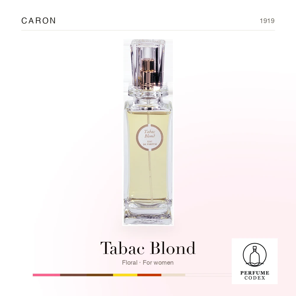 Caron Tabac Blond — perfume poster