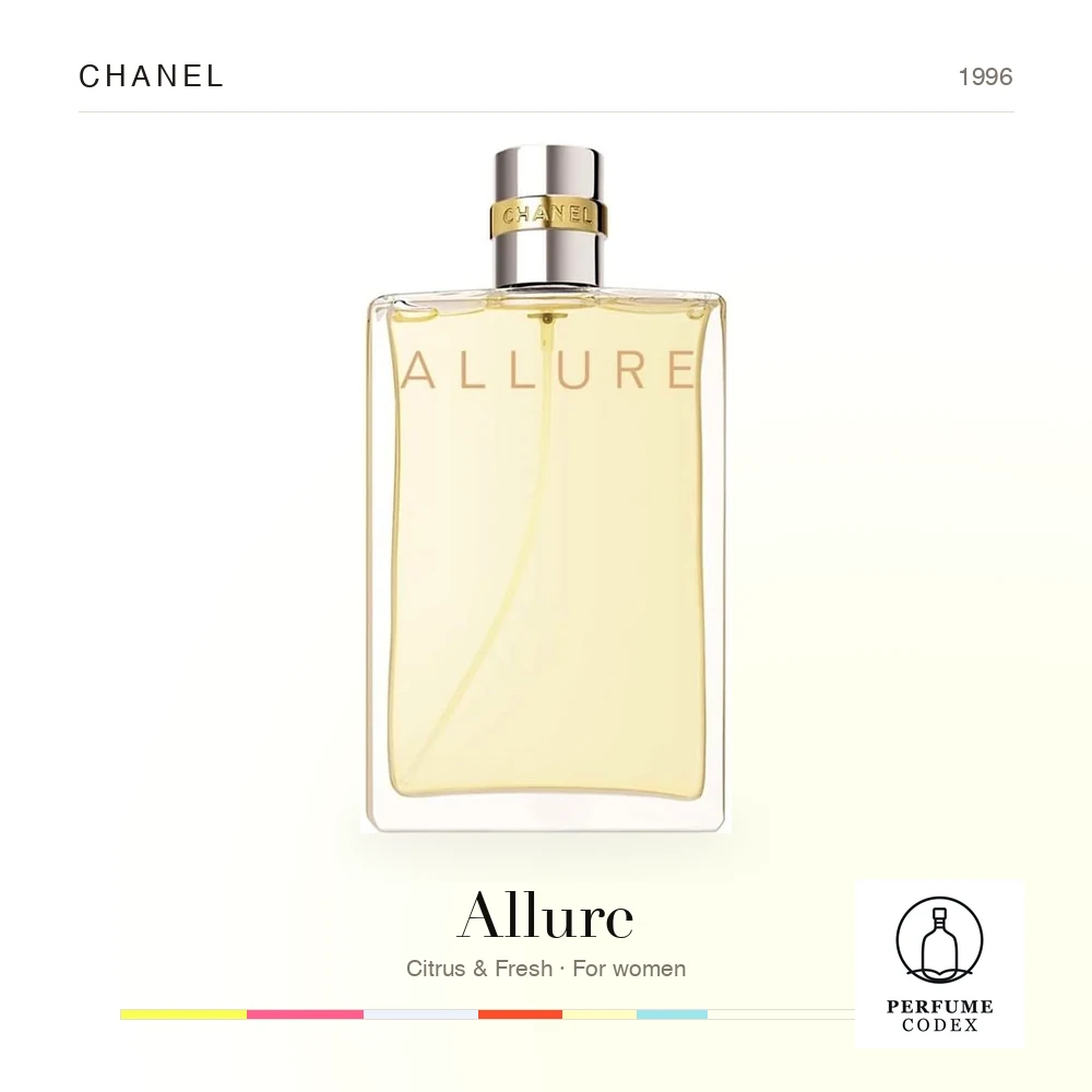 Chanel Allure