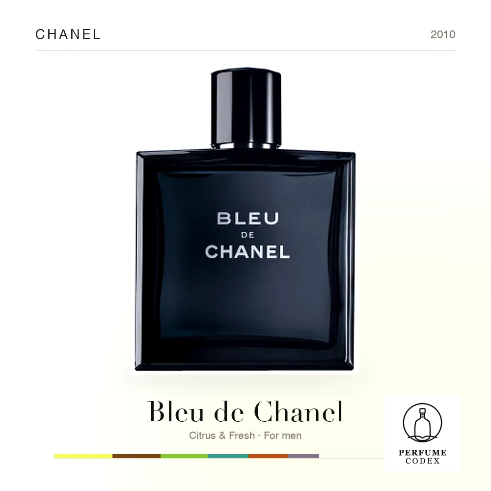 Chanel Bleu de Chanel