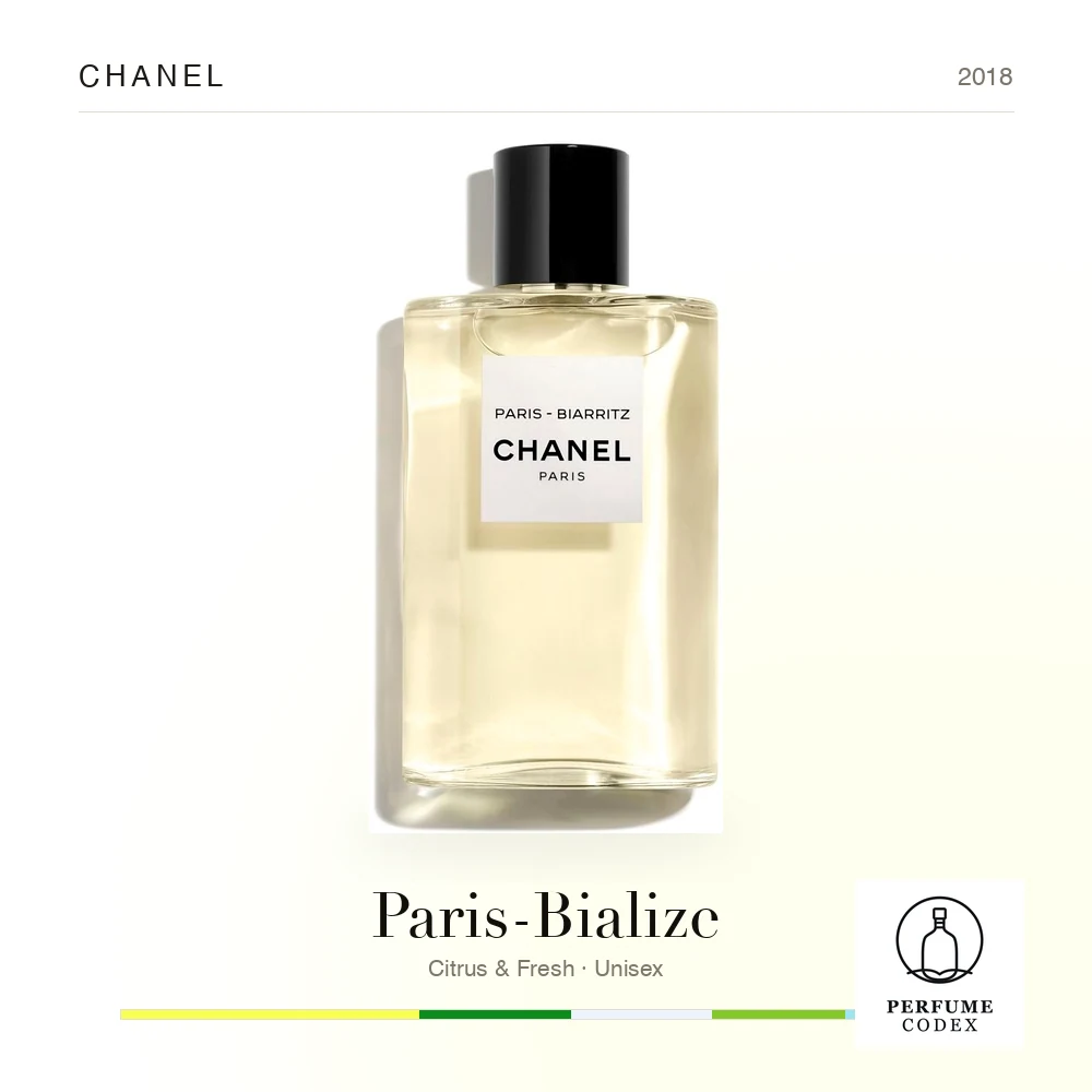 Chanel Paris-Bialize — perfume poster