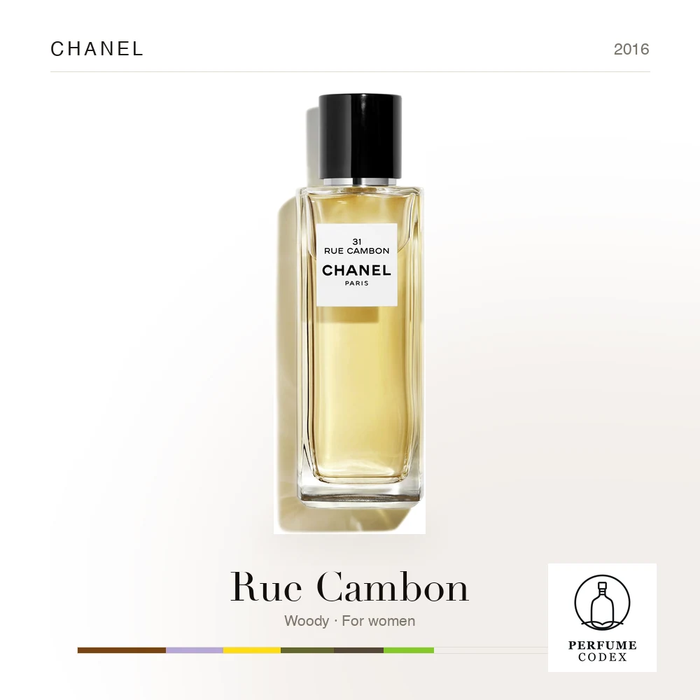 Chanel Rue Cambon — perfume poster