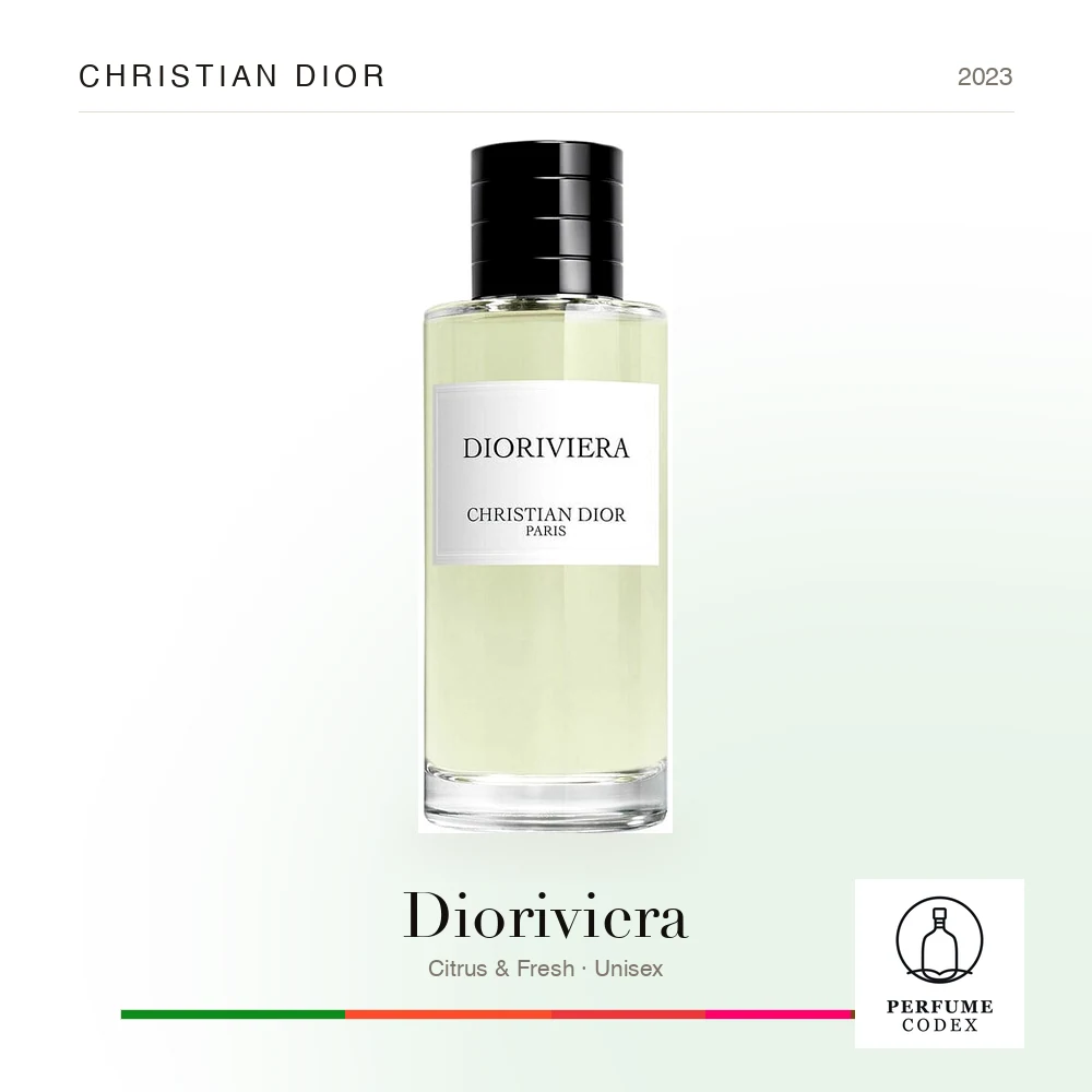 Christian Dior Dioriviera