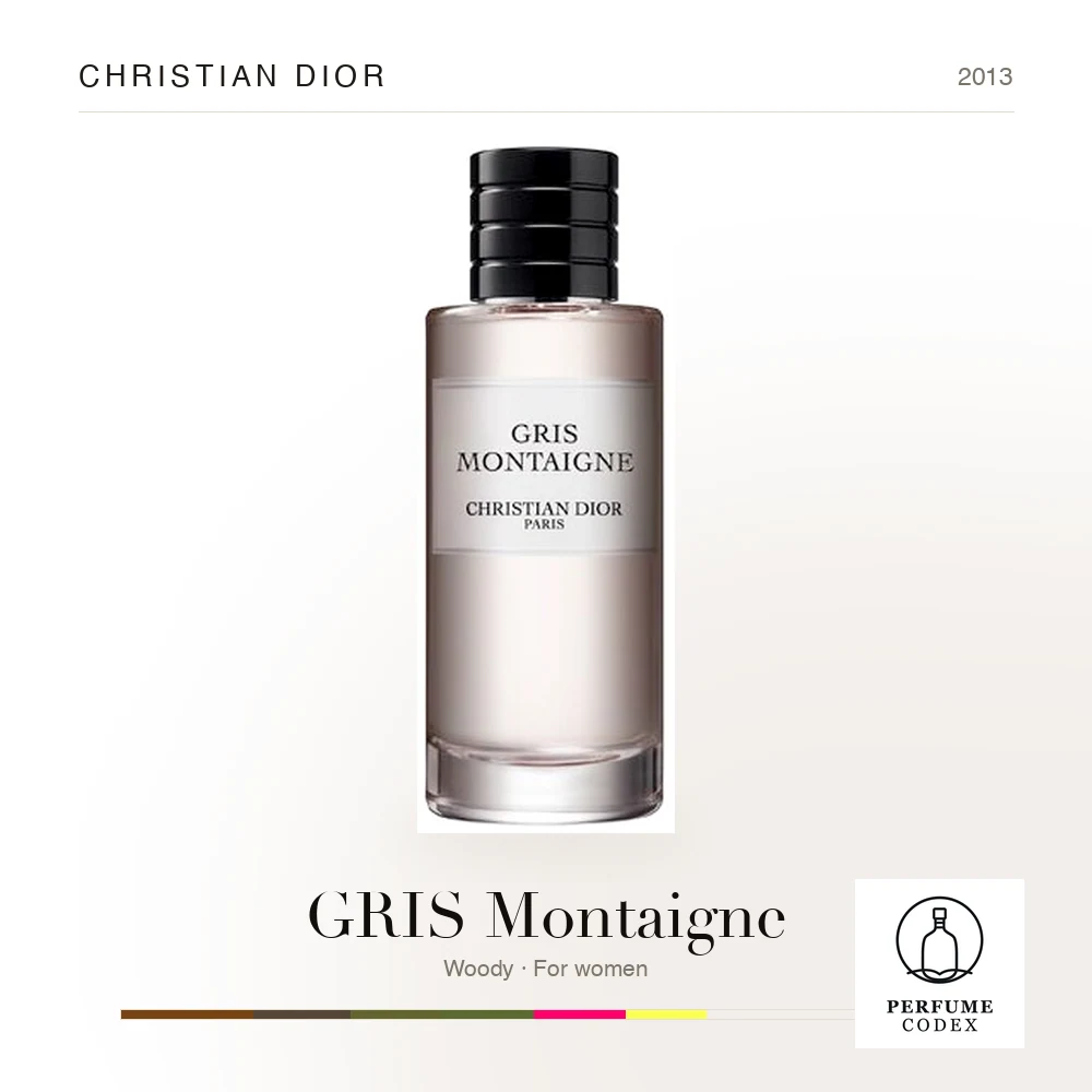 Christian Dior GRIS Montaigne