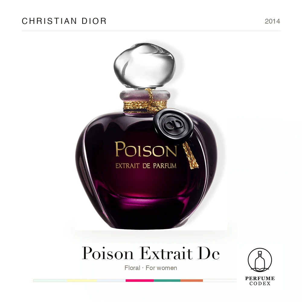 Christian Dior Poison Extrait De