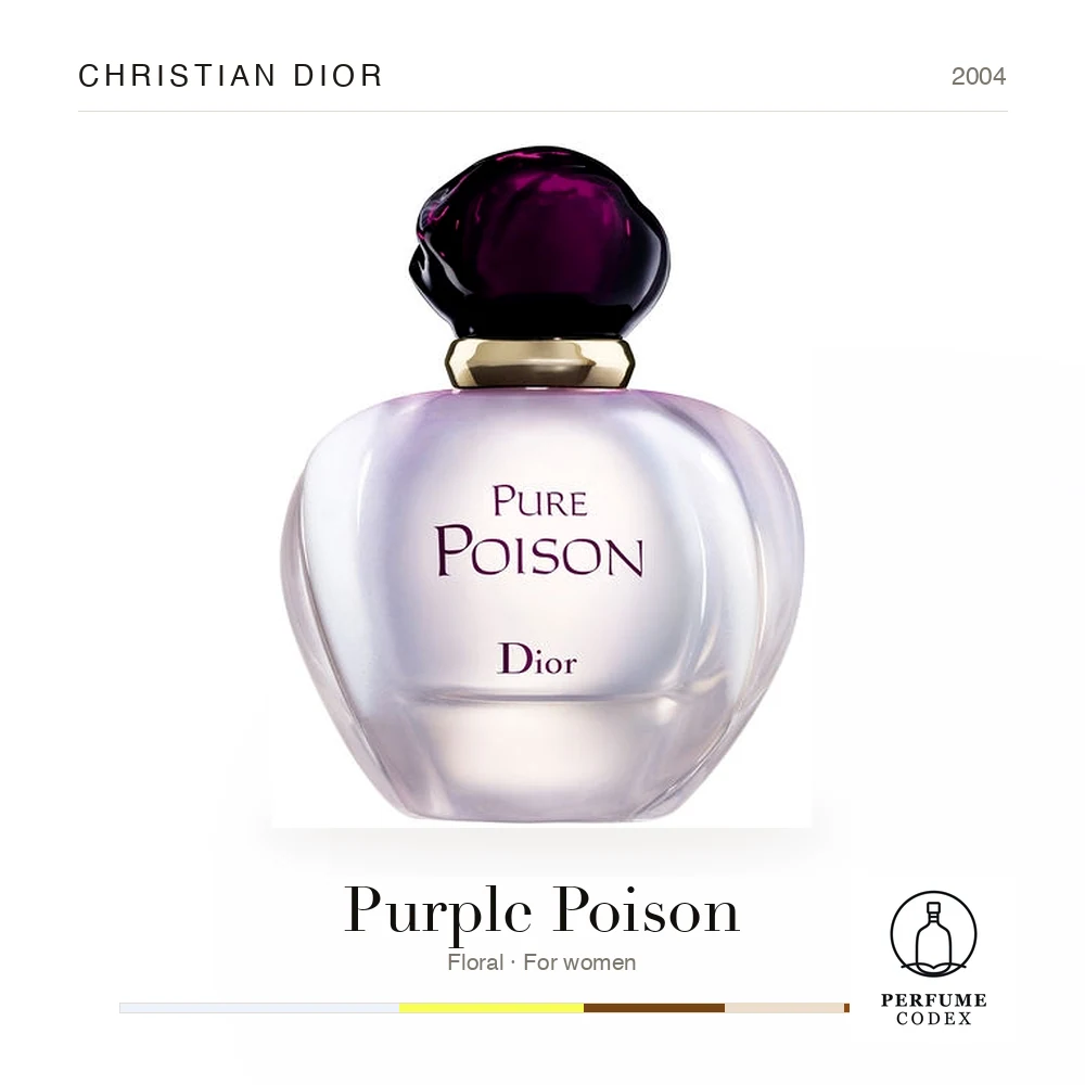 Christian Dior Purple Poison — perfume poster