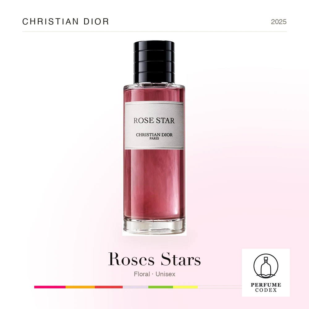 Christian Dior Roses Stars
