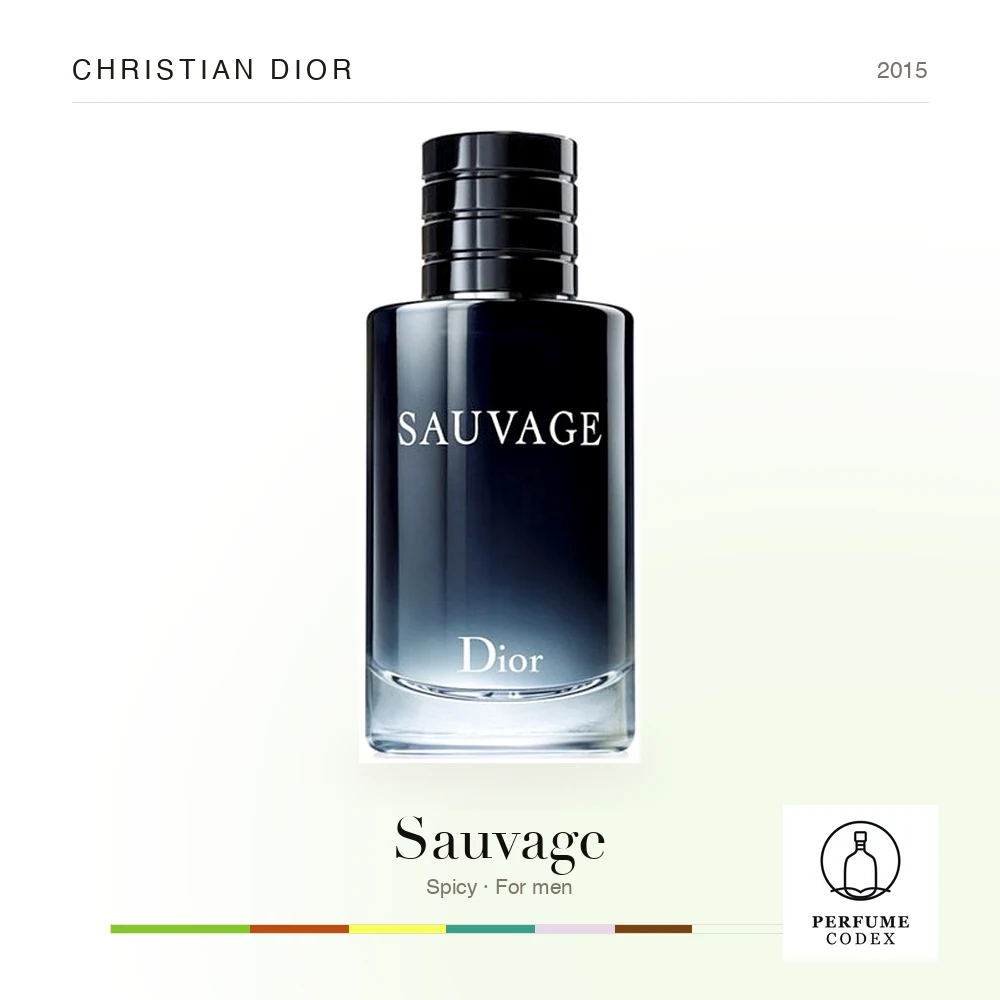 Christian Dior Sauvage
