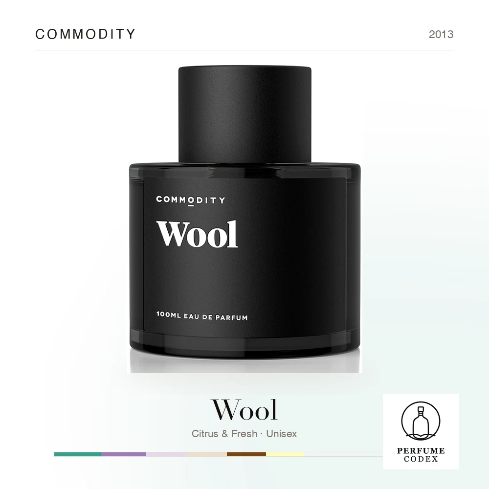 Commodity Wool — perfume poster