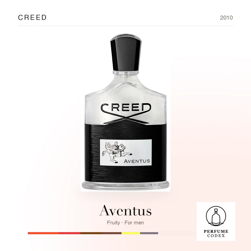 Creed Aventus — perfume poster