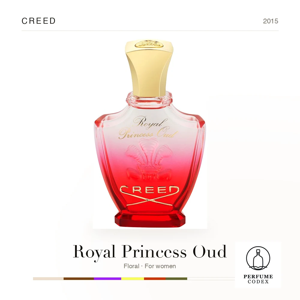Creed Royal Princess Oud — perfume poster