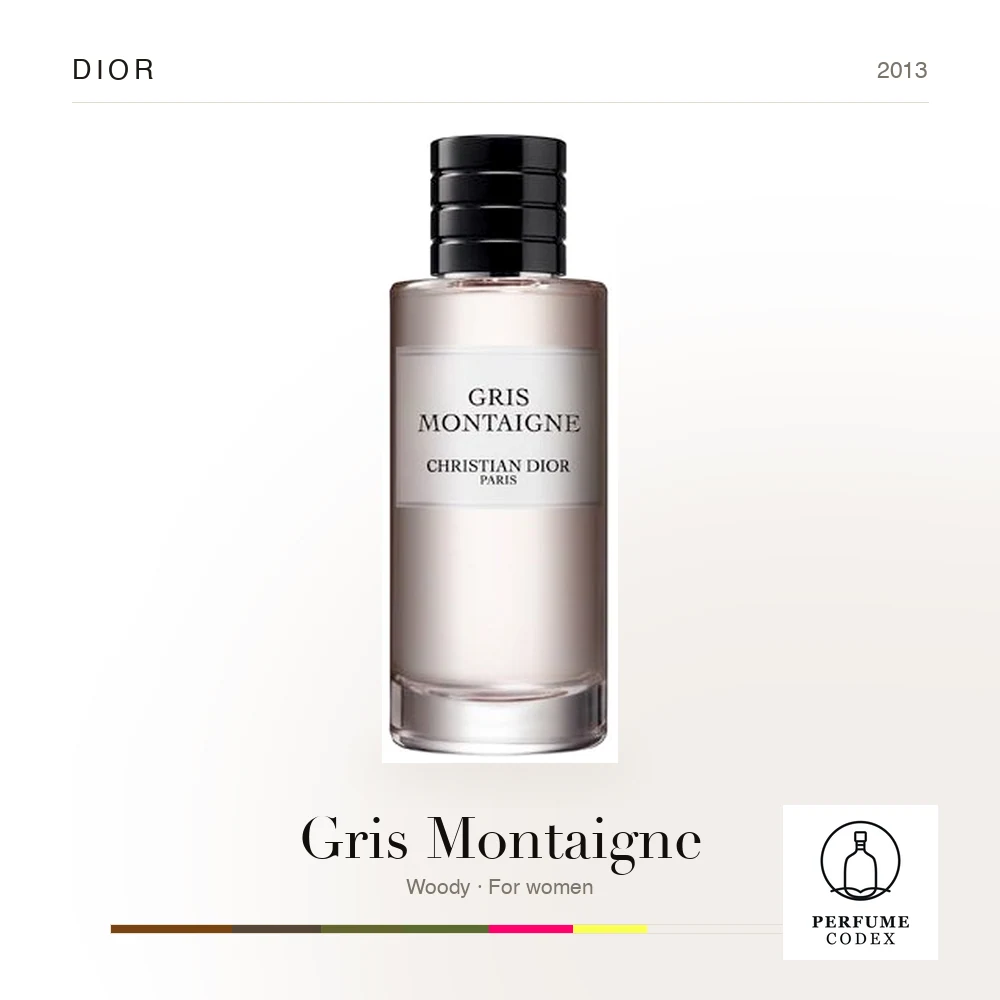 Dior Gris Montaigne