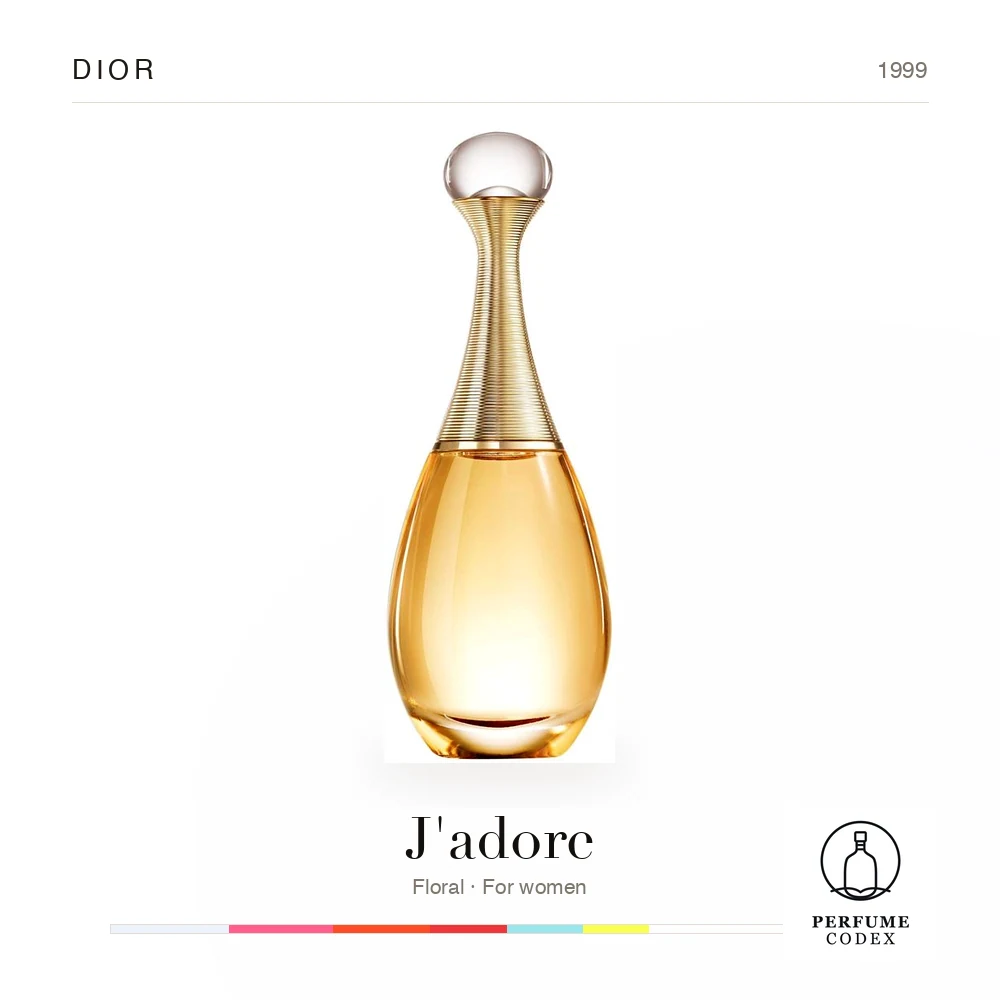 Dior J'adore