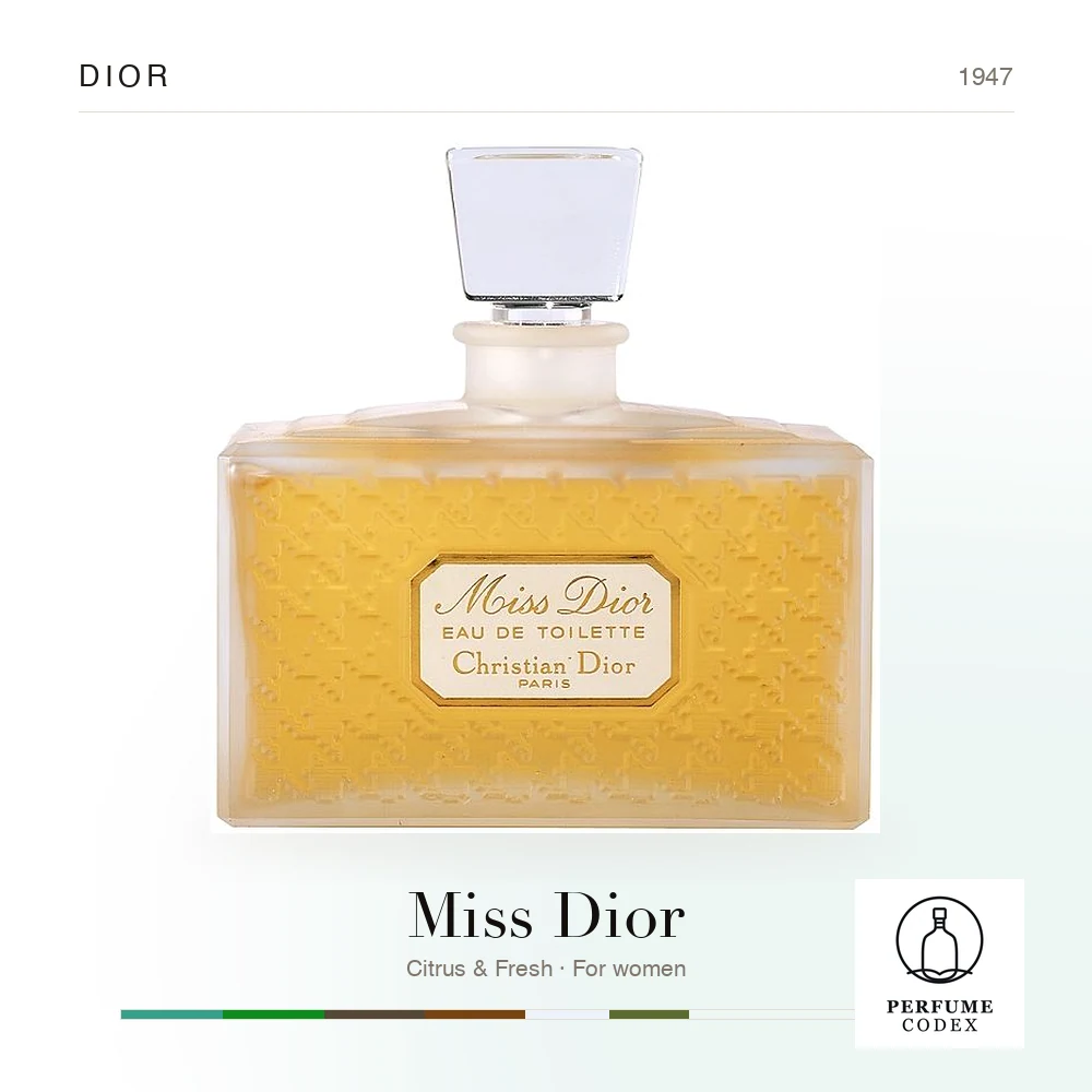Dior Miss Dior — perfume poster