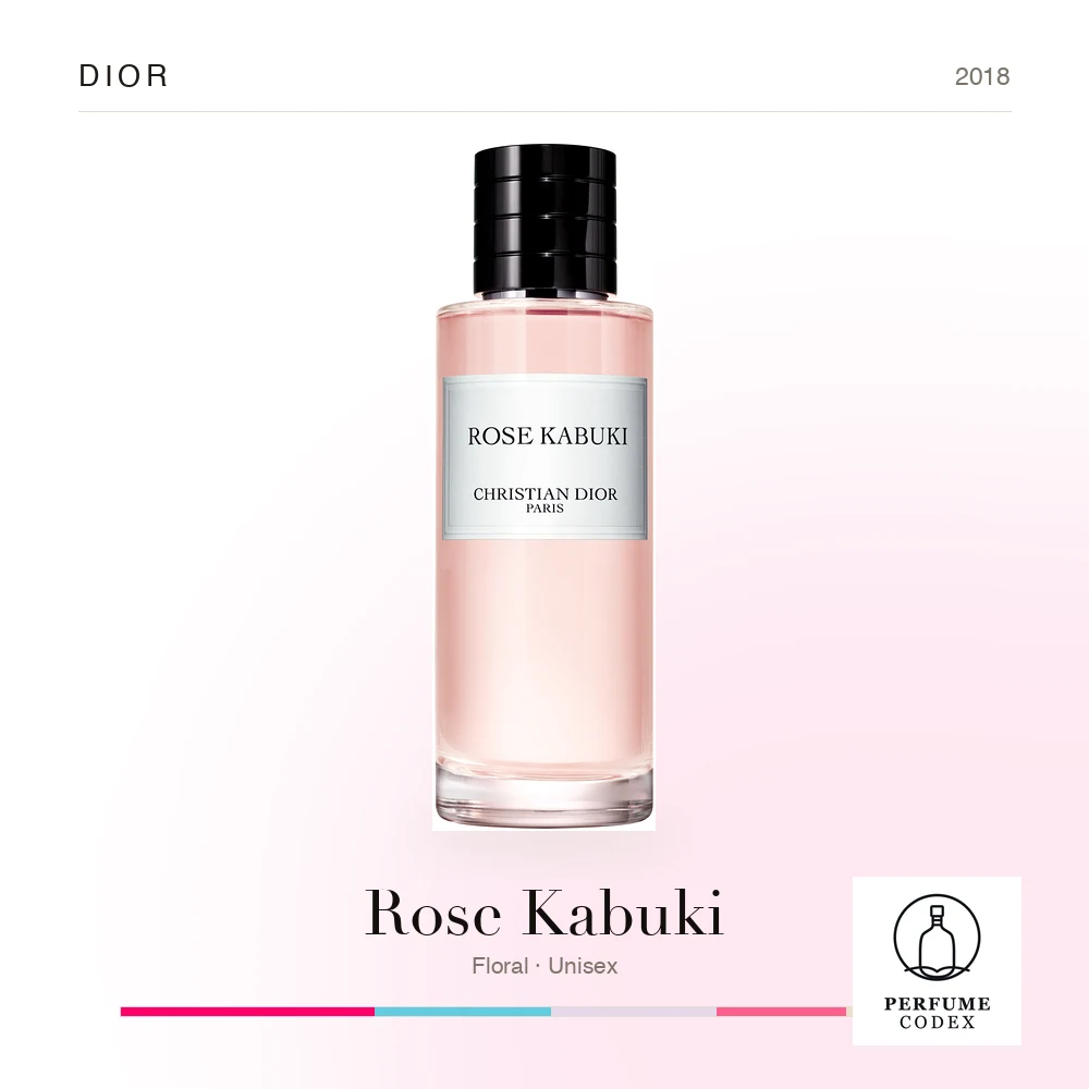 Dior Rose Kabuki