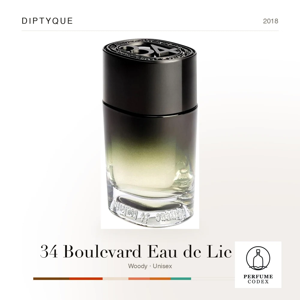 Diptyque 34 Boulevard Eau de Lie rre