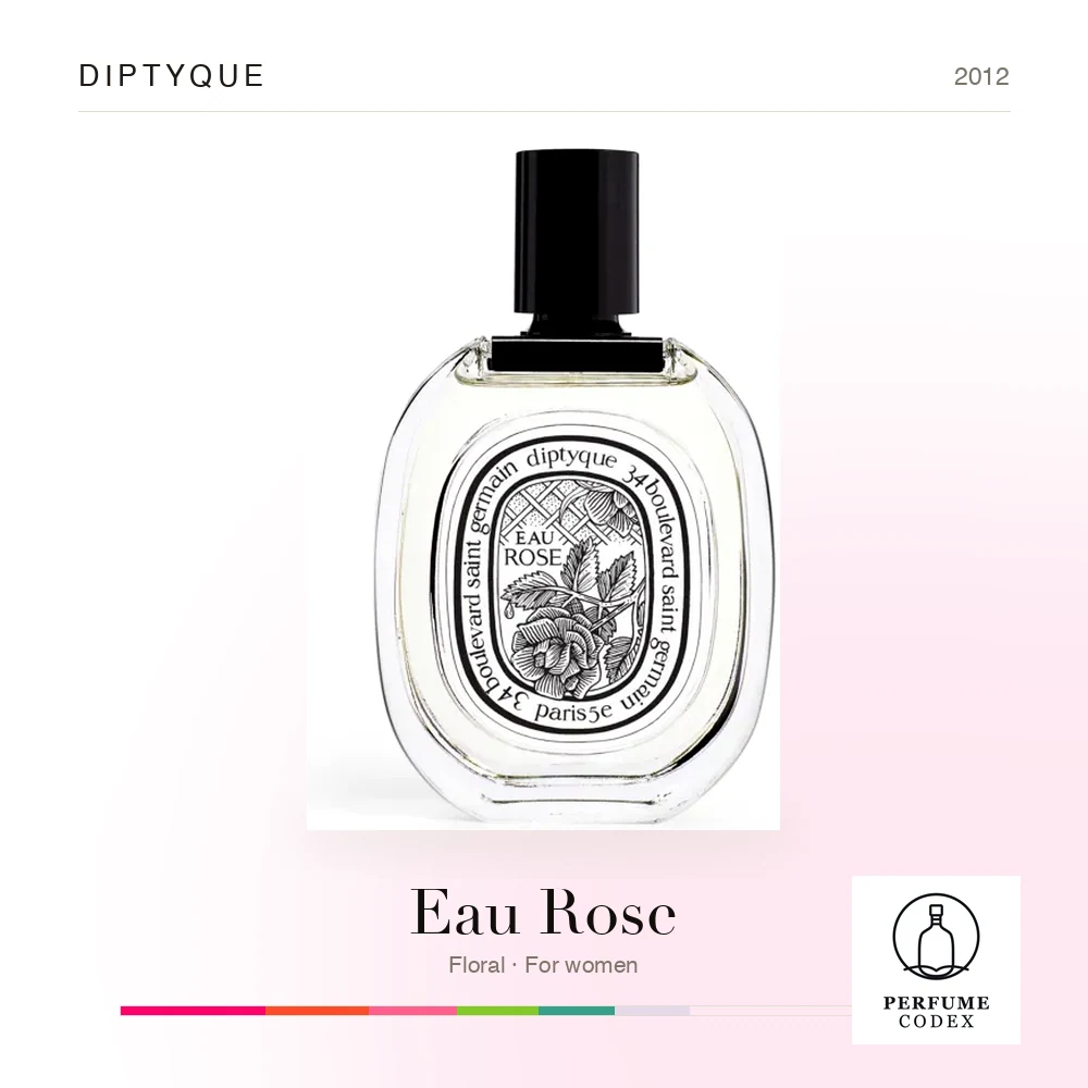 Diptyque Eau Rose