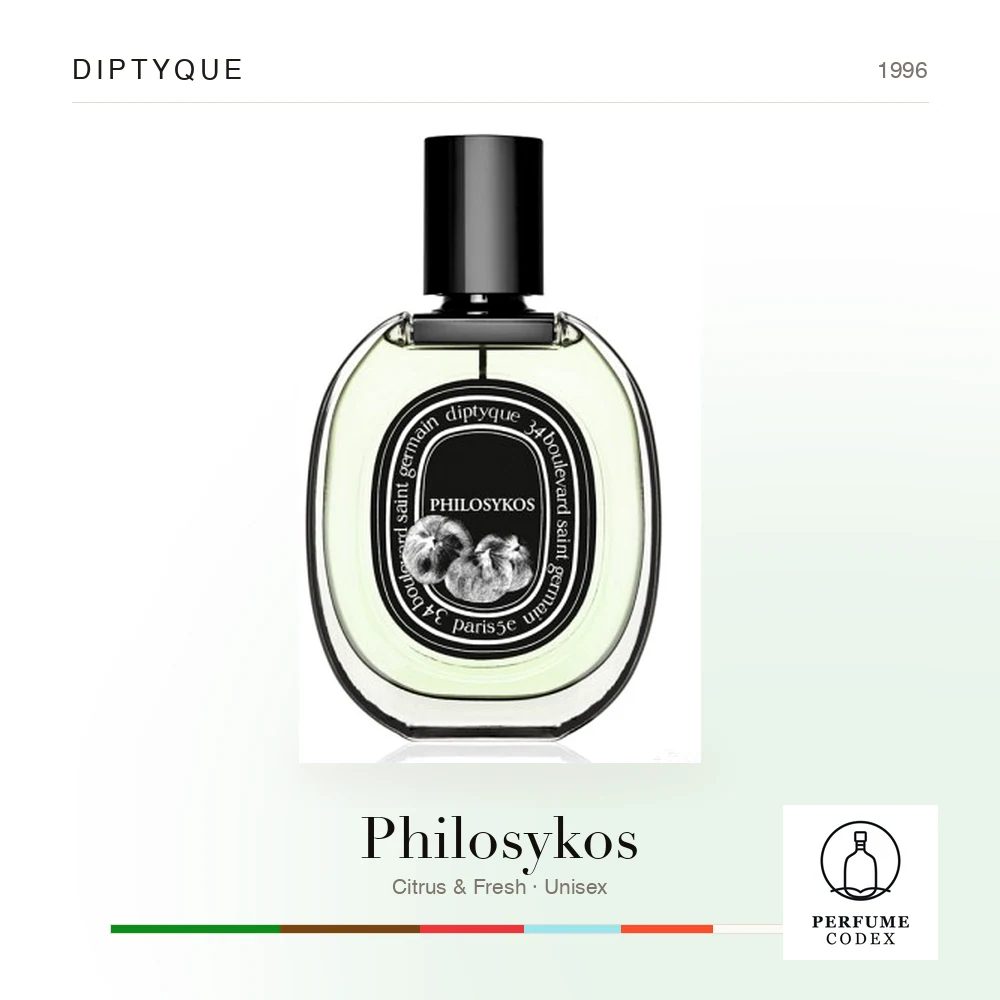 Diptyque Philosykos — perfume poster
