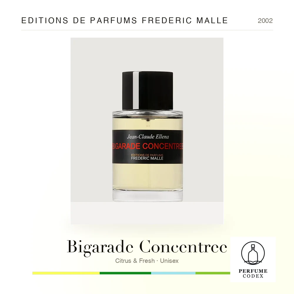 Editions de Parfums Frederic Malle Bigarade Concentree — perfume poster