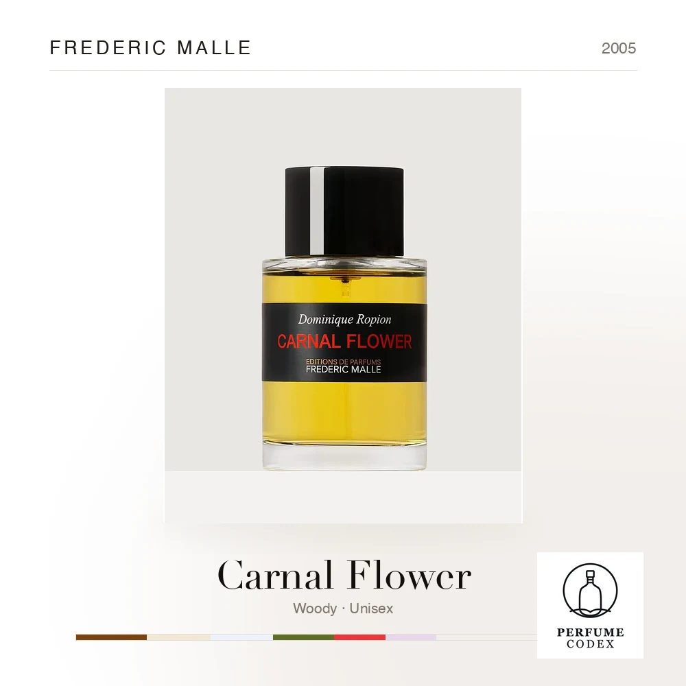 Frederic Malle Carnal Flower