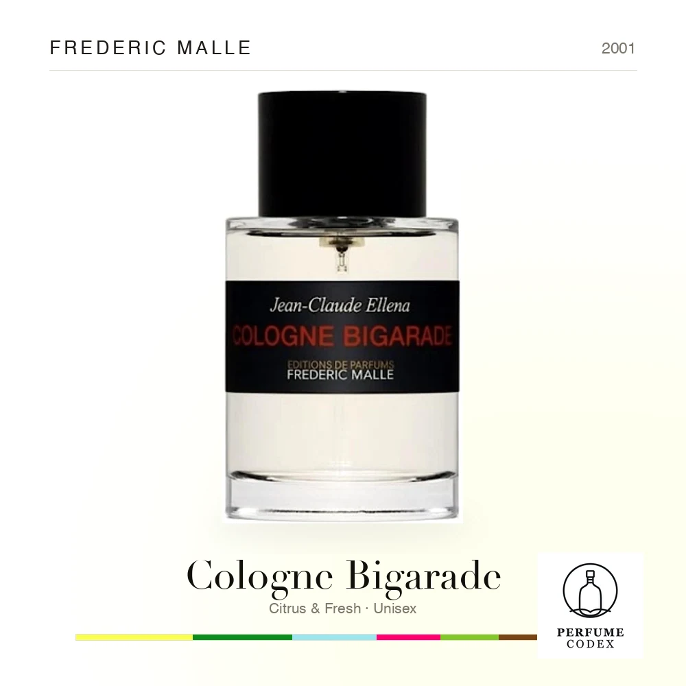 Frederic Malle Cologne Bigarade