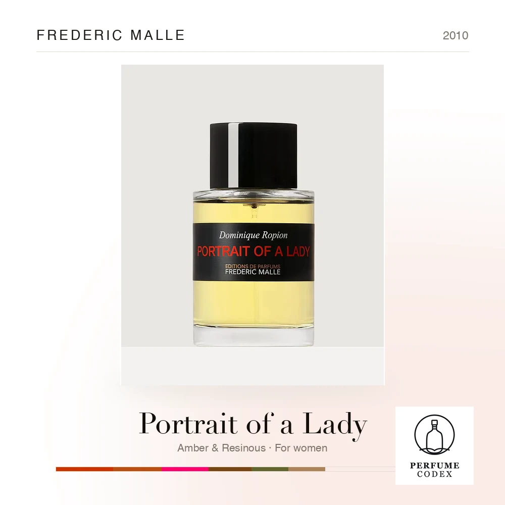 Frederic Malle Portrait of a Lady