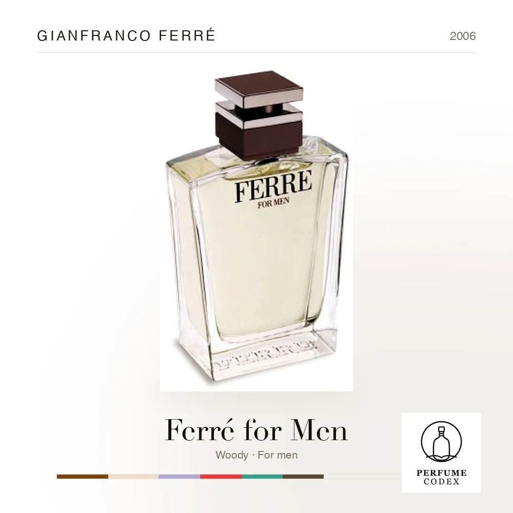 Gianfranco Ferré Ferré for Men