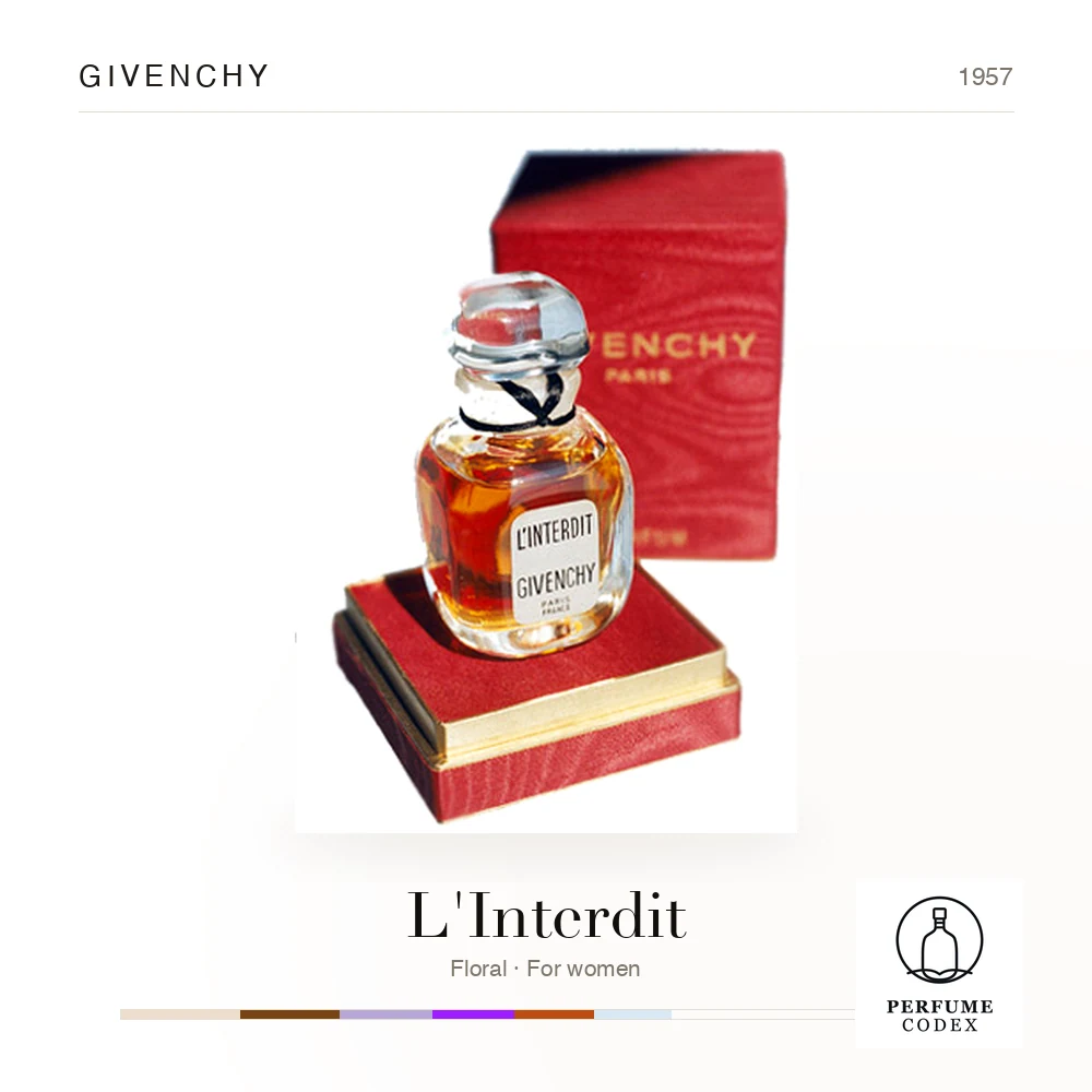 Givenchy L'Interdit — perfume poster
