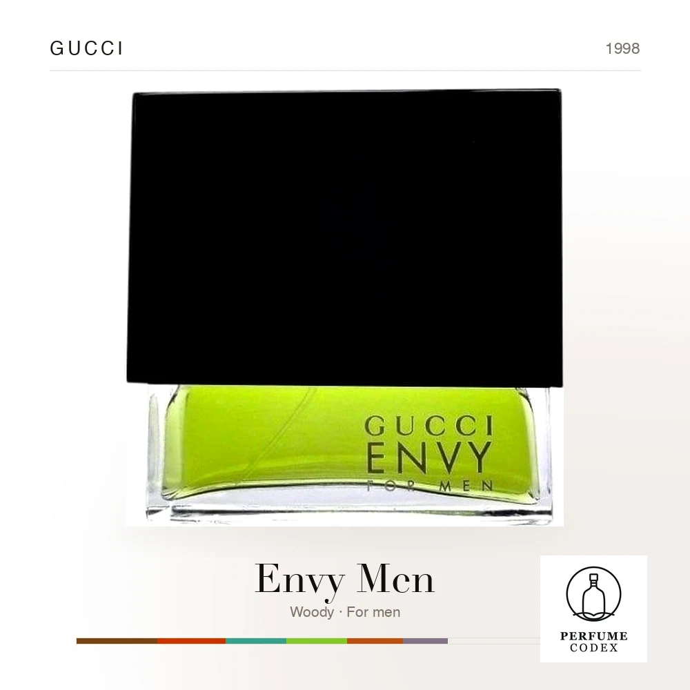 Gucci Envy Men — perfume poster