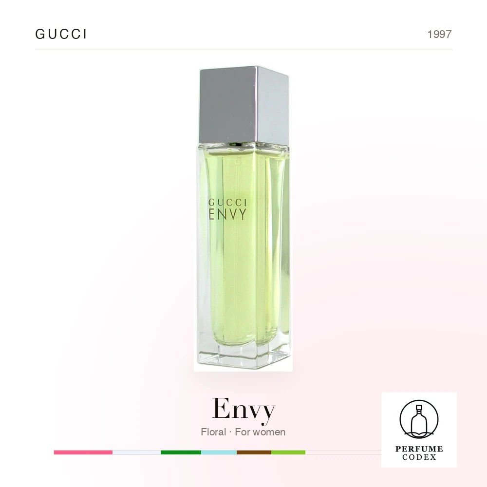 Gucci Envy