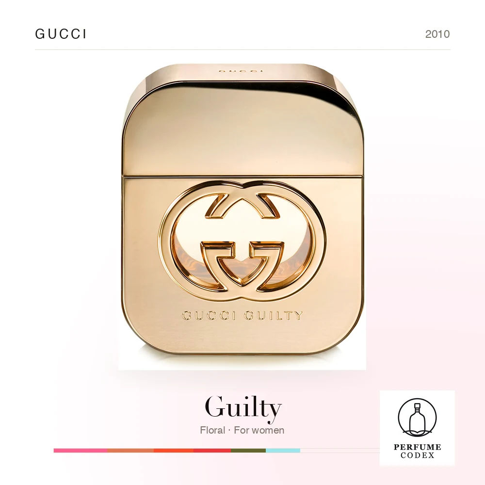 Gucci Guilty — perfume poster