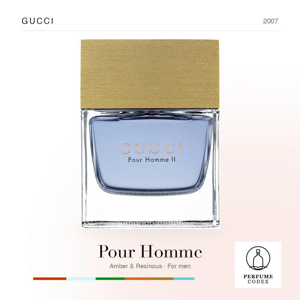 Gucci Pour Homme — perfume poster