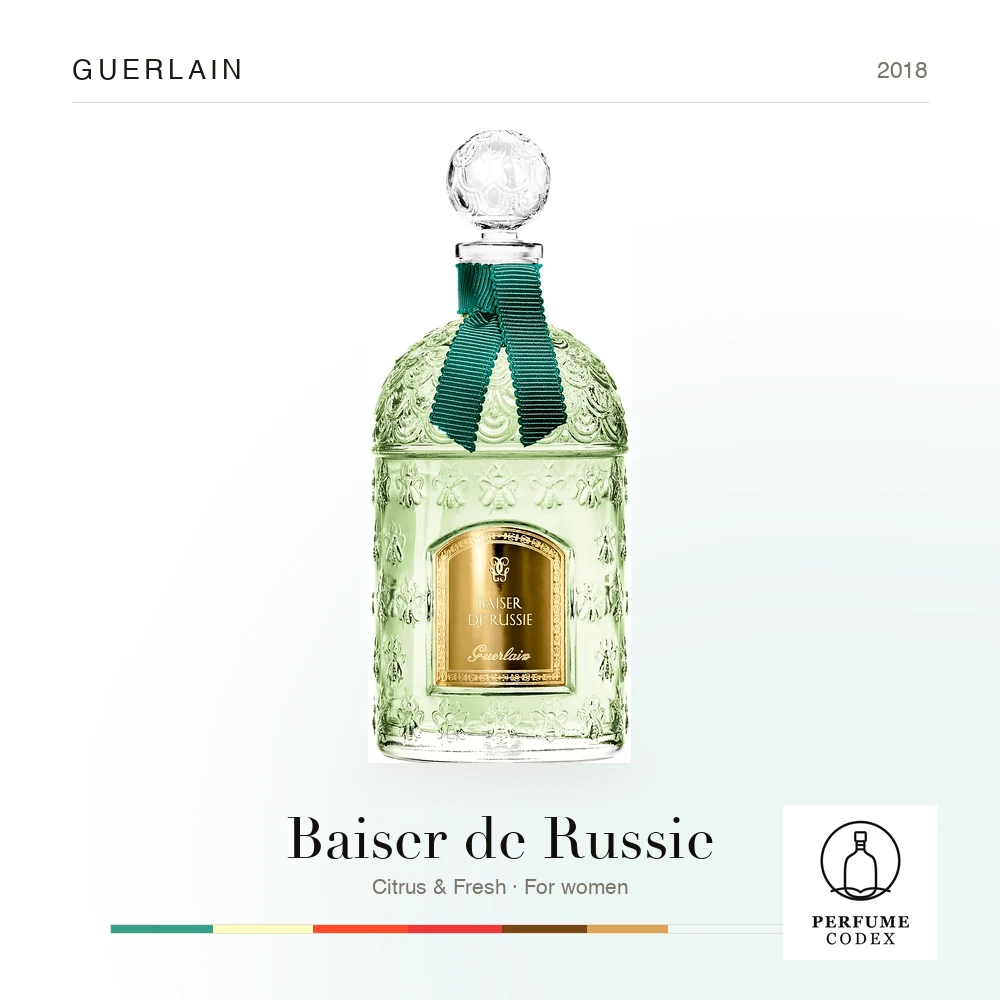 Guerlain Baiser de Russie — perfume poster