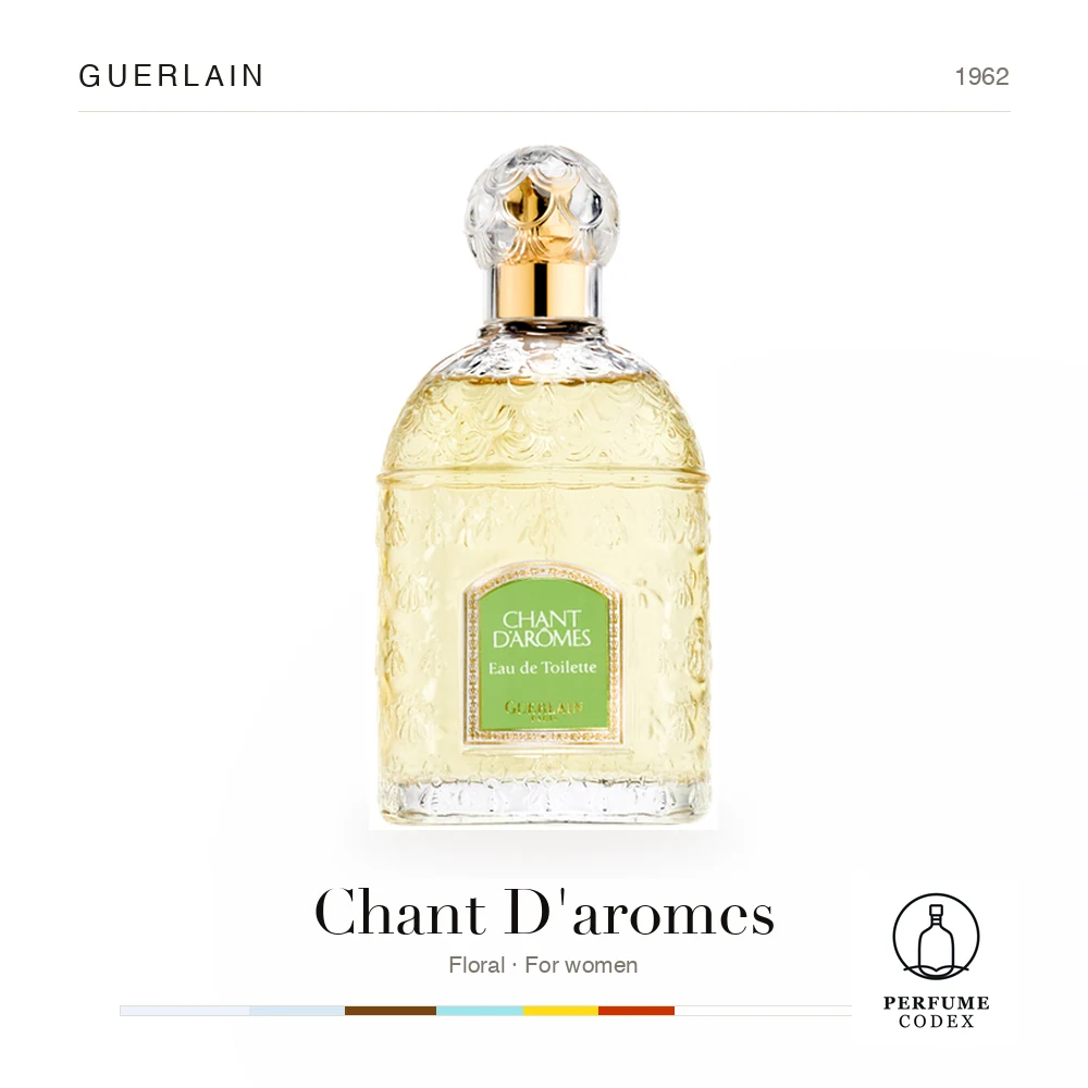 Guerlain Chant D'aromes — perfume poster