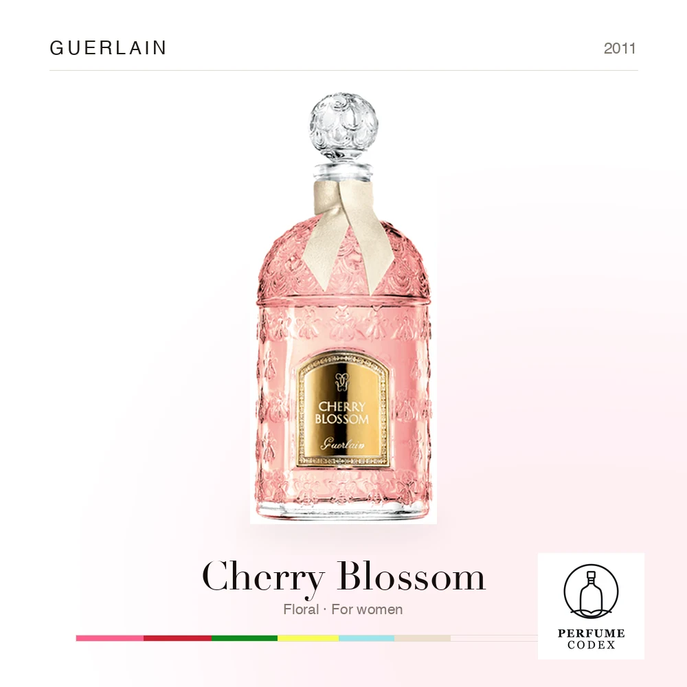 Guerlain Cherry Blossom
