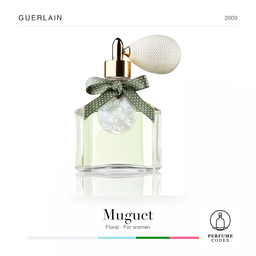 Guerlain Muguet