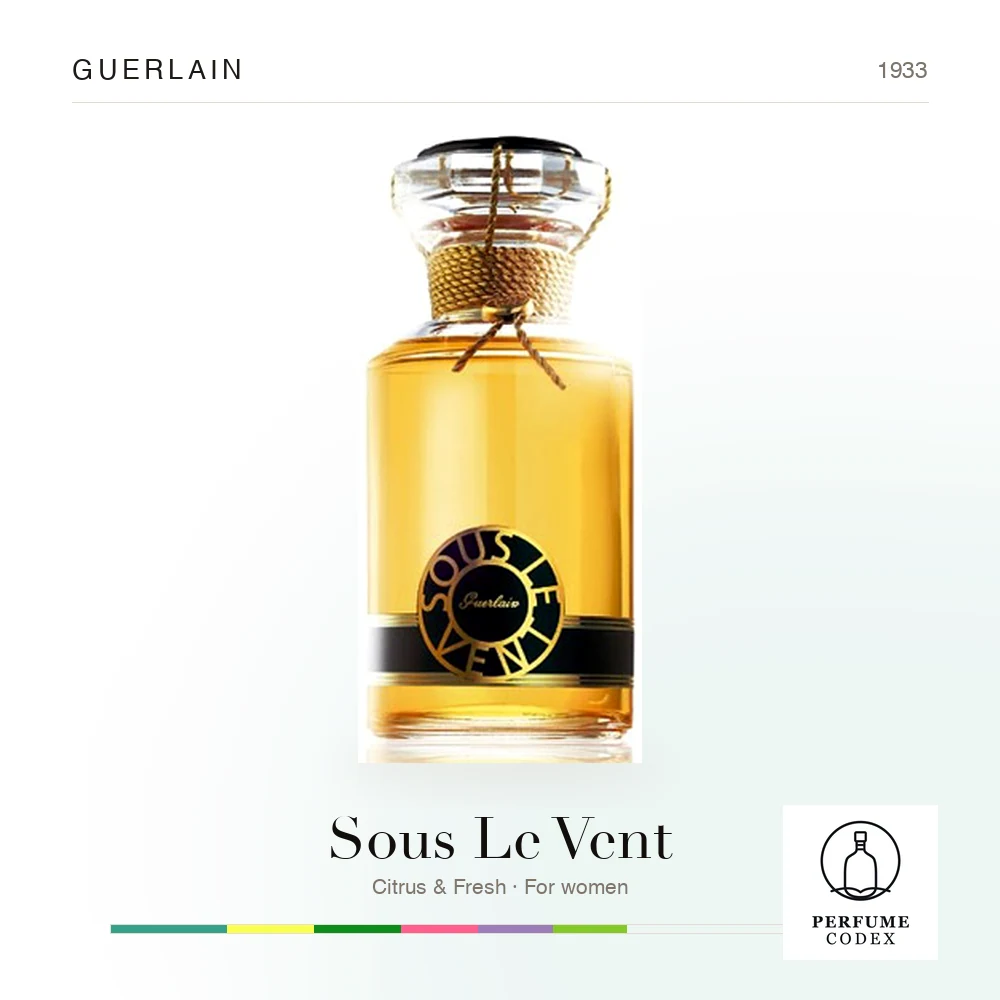 Guerlain Sous Le Vent — perfume poster