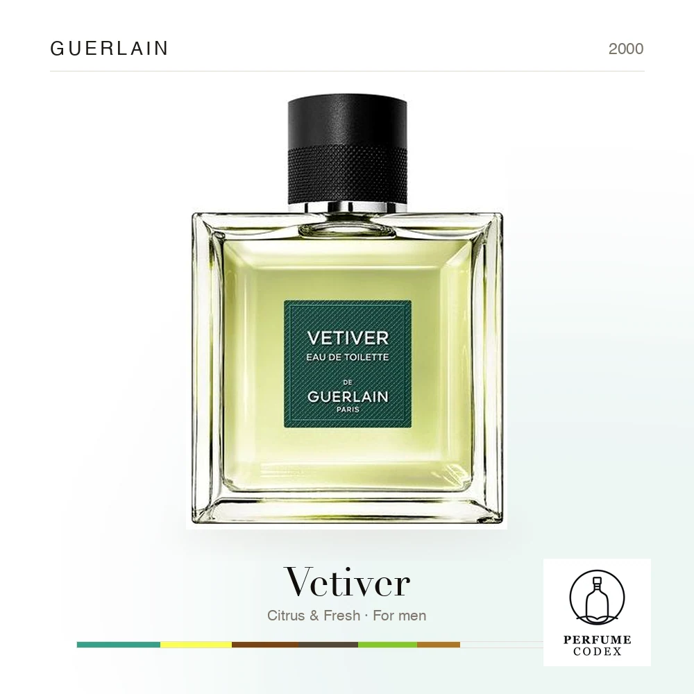 Guerlain Vetiver — perfume poster